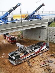 跨海大桥事故最新爆料,跨海大桥事故背后惊人内幕揭露 第1张 跨海大桥事故最新爆料,跨海大桥事故背后惊人内幕揭露 第1张